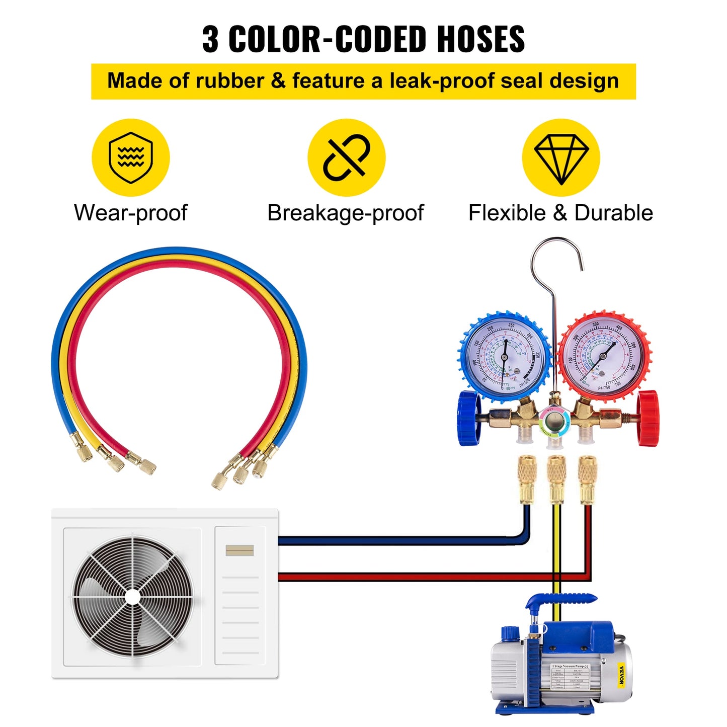 Kits de bomba de vácuo refrigerante VEVOR 1.8-4.8CFM refrigeração HVAC 1/3 1/4 HP com manômetro para ar condicionad