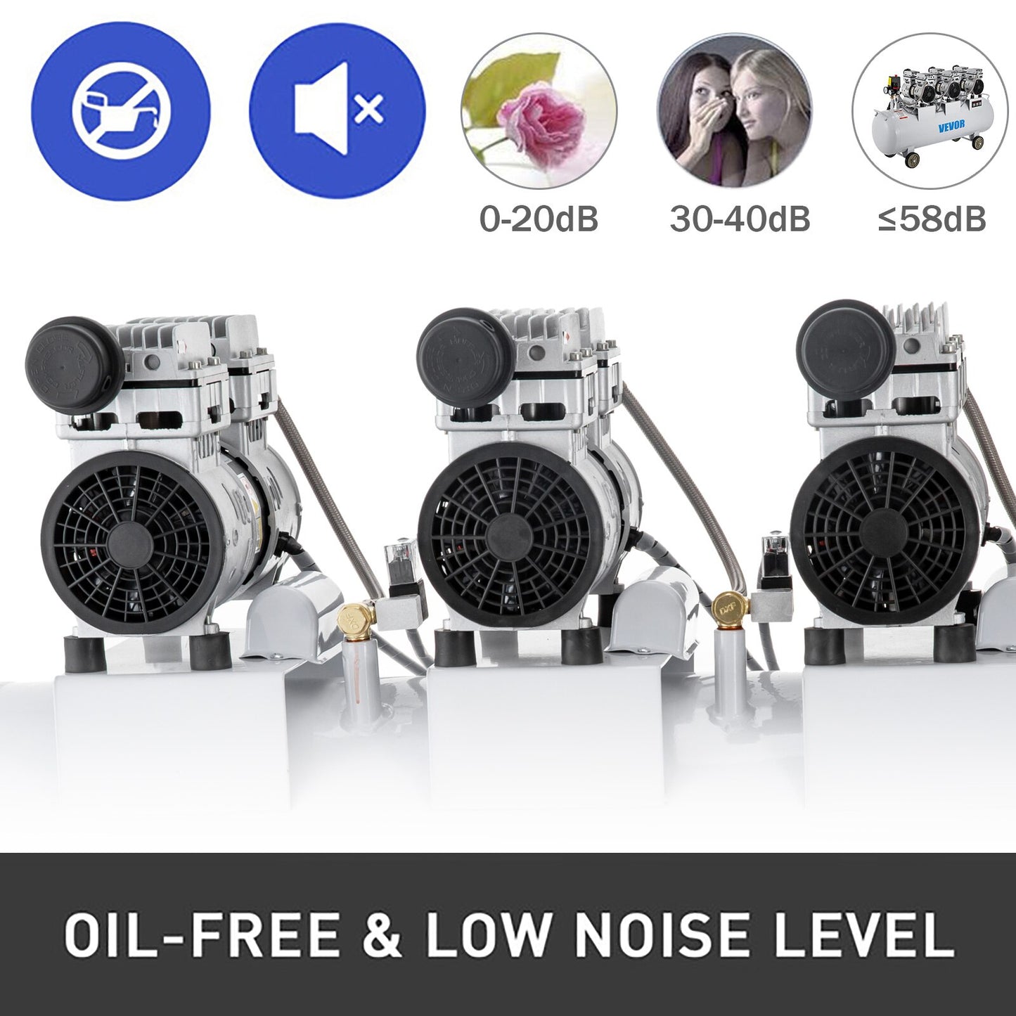 Compressor de ar com três cabeças duplas  VEVOR 100L com válvula solenóide segura para manômetro duplo 3HP 22 galões Ultra silencioso sem óleo compressor de ar