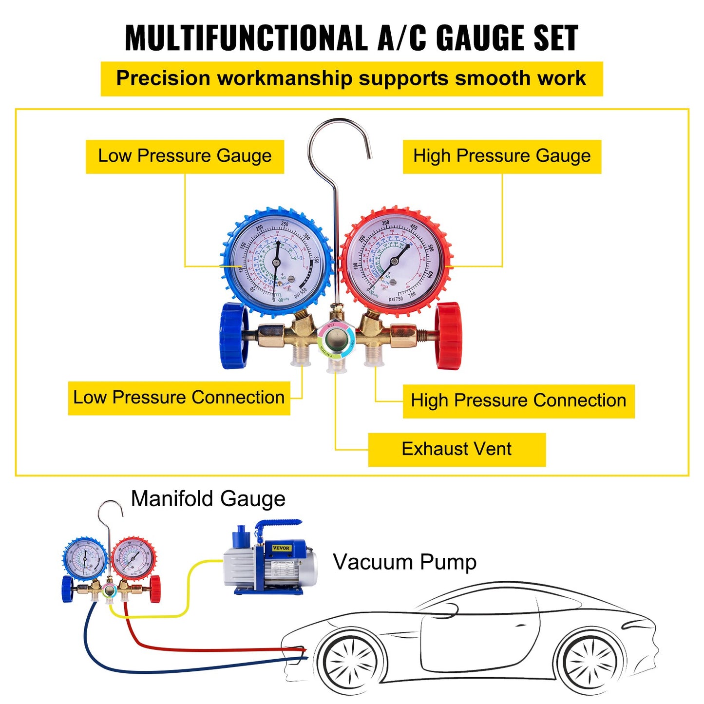Kits de bomba de vácuo refrigerante VEVOR 1.8-4.8CFM refrigeração HVAC 1/3 1/4 HP com manômetro para ar condicionad